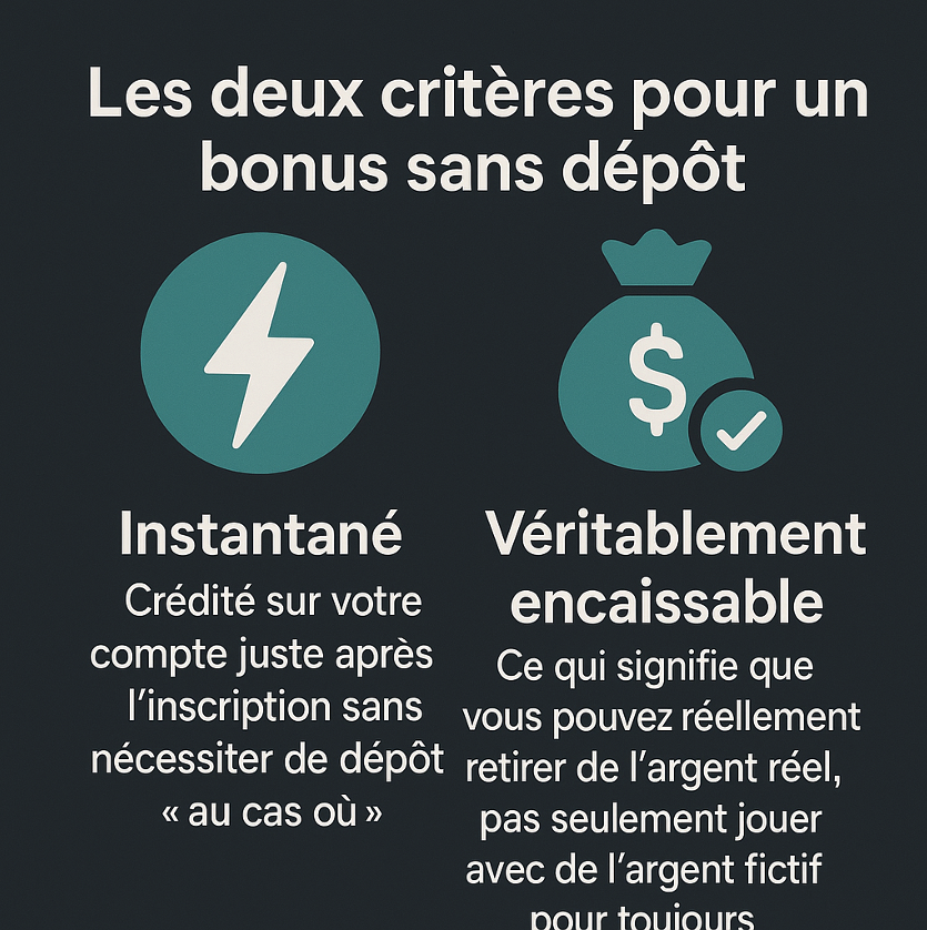 une version visuelle claire, en français, qui reprend vos deux critères : « Instantané » et « Véritablement encaissable »